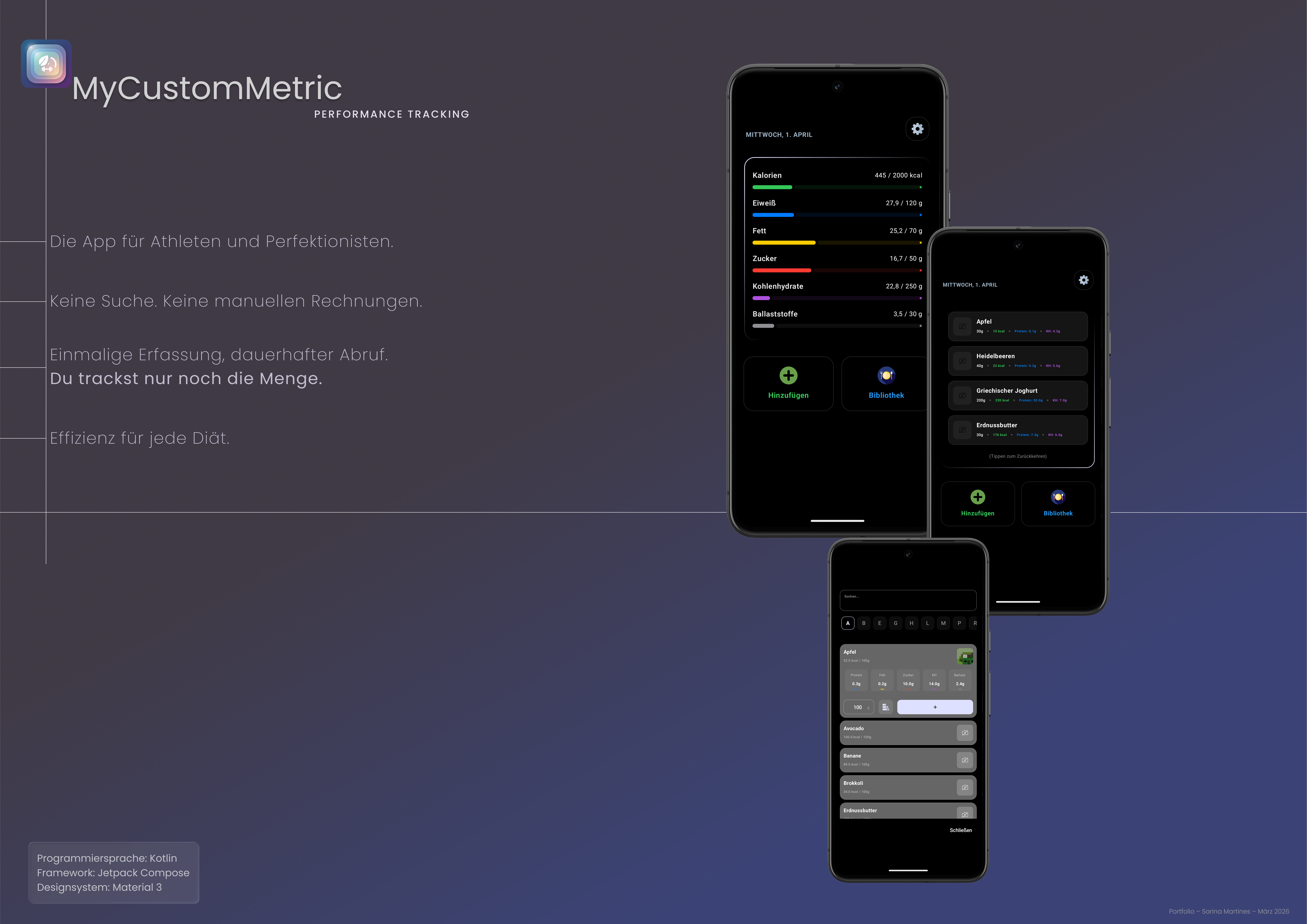 MyCustomMetric Portfolio